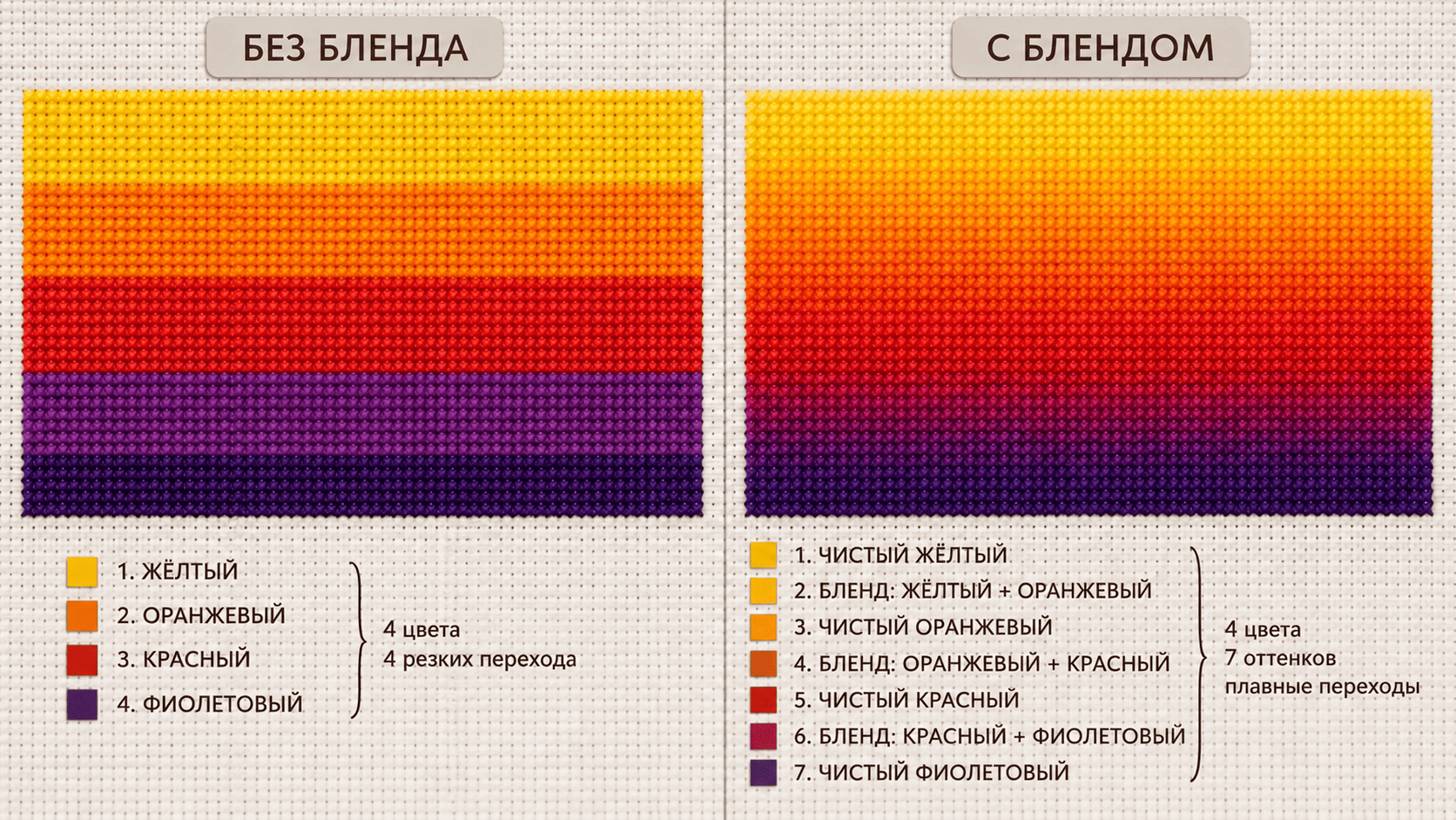 крестик бленд
