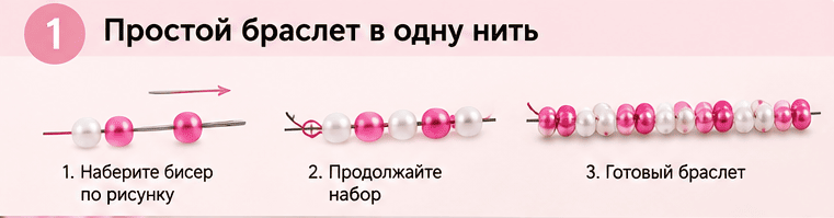 браслеты из бисера схемы для начинающих легкие